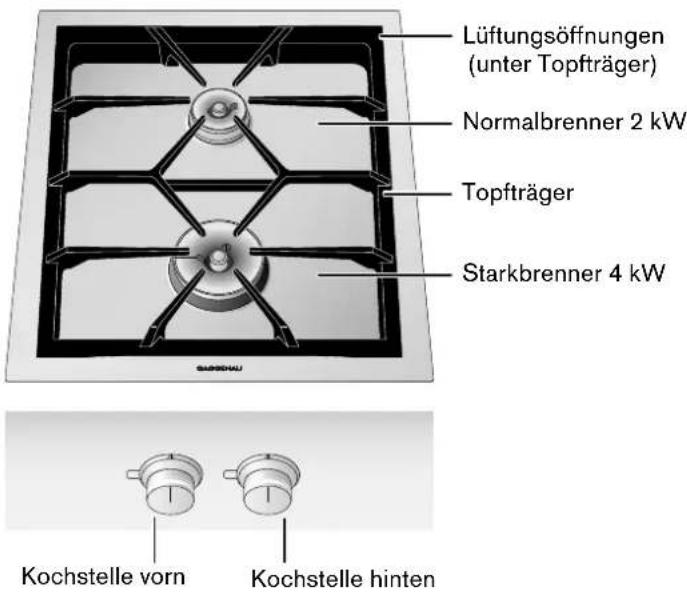 GAGGENAU VG 425 110F - Gas-Kochfeld - 1