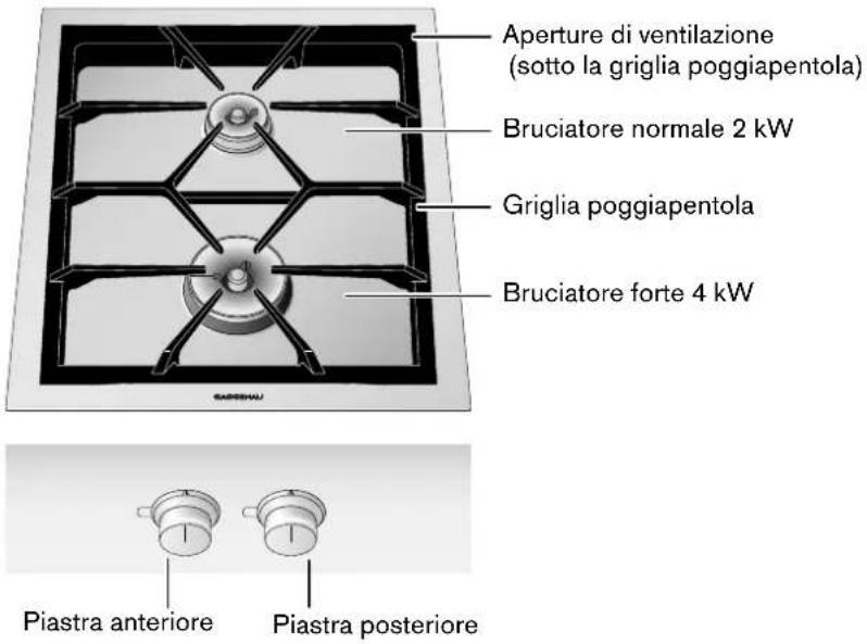 GAGGENAU VG 425 110F - Piano di cottura a gas - 1