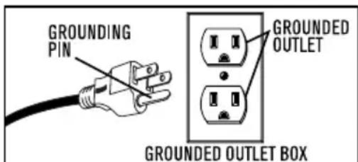 Shop-Vac 5822400 - WARNING - IMPROPER CONNECTION OF THE EQUIPMENT-GROUNDING CONDUCTOR CAN RESULT IN A RISK OF ELECTRIC SHOCK. CHECK WITH A QUALIFIED ELECTRICIAN OR SERVICE PERSON IF YOU ARE IN DOUBT AS TO WHETHER THE OUTLET IS PROPERLY GROUNDED. DO NOT MODIFY THE PLUG PROVIDED WITH THE APPLIANCE - IF IT WILL NOT FIT THE OUTLET, HAVE A PROPER OUTLET INSTALLED BY A QUALIFIED ELECTRICIAN. - 1
