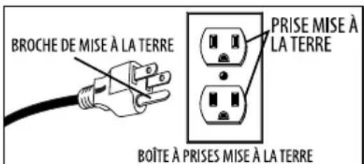 Shop-Vac 5822400 - AVERTISSEMENT- UNE CONNEXION INCORRECTE DU CONDUCTEUR DE TERRE DU MATERIEL PEUT CREER UN RISQUE DE DÉCHARGE ÉLECTRIQUE. VÉRIFIÉZ AUPRÉS D'UN ÉLECTRICIEN PROFESSIONNEL OU DE PERSONNEL QUALIFIÉ EN ENTRETIEN ET RÉPARATION SI VOUS AVEZ DES DOUTES RELATIFS À LA BONNE MISE À LA TERRE DE LA PRISE. NE MODIFIEZ PAS LA FICHE FOURNIE AVEC L'APPAREIL. SI ELLE N'EST PAS COMPATIBLE AVEC LA PRISE, FAITES CHANGER LA PRISE PAR UN ÉLECTRICIEN PROFESSIONNEL. - 1