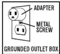 Shop-Vac 5822400 - WARNING - IMPROPER CONNECTION OF THE EQUIPMENT-GROUNDING CONDUCTOR CAN RESULT IN A RISK OF ELECTRIC SHOCK. CHECK WITH A QUALIFIED ELECTRICIAN OR SERVICE PERSON IF YOU ARE IN DOUBT AS TO WHETHER THE OUTLET IS PROPERLY GROUNDED. DO NOT MODIFY THE PLUG PROVIDED WITH THE APPLIANCE - IF IT WILL NOT FIT THE OUTLET, HAVE A PROPER OUTLET INSTALLED BY A QUALIFIED ELECTRICIAN. - 2