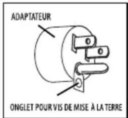 Shop-Vac 5822400 - AVERTISSEMENT- UNE CONNEXION INCORRECTE DU CONDUCTEUR DE TERRE DU MATERIEL PEUT CREER UN RISQUE DE DÉCHARGE ÉLECTRIQUE. VÉRIFIÉZ AUPRÉS D'UN ÉLECTRICIEN PROFESSIONNEL OU DE PERSONNEL QUALIFIÉ EN ENTRETIEN ET RÉPARATION SI VOUS AVEZ DES DOUTES RELATIFS À LA BONNE MISE À LA TERRE DE LA PRISE. NE MODIFIEZ PAS LA FICHE FOURNIE AVEC L'APPAREIL. SI ELLE N'EST PAS COMPATIBLE AVEC LA PRISE, FAITES CHANGER LA PRISE PAR UN ÉLECTRICIEN PROFESSIONNEL. - 3