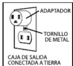 Shop-Vac 5822400 - MÉTODOS PARA LA CONEXión A TIERRA - 2
