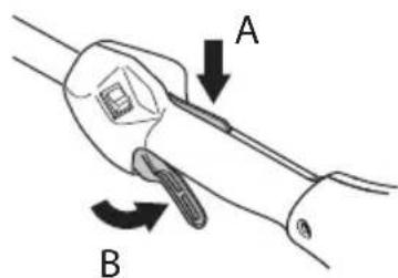 MCCULLOCH B26 PS - Throttle lockout - 1