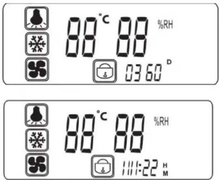 Sonnenkönig CAVA 142142G - NL - 1
