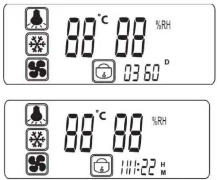 Sonnenkönig CAVA 142142G - Operation and panel diagram - 2