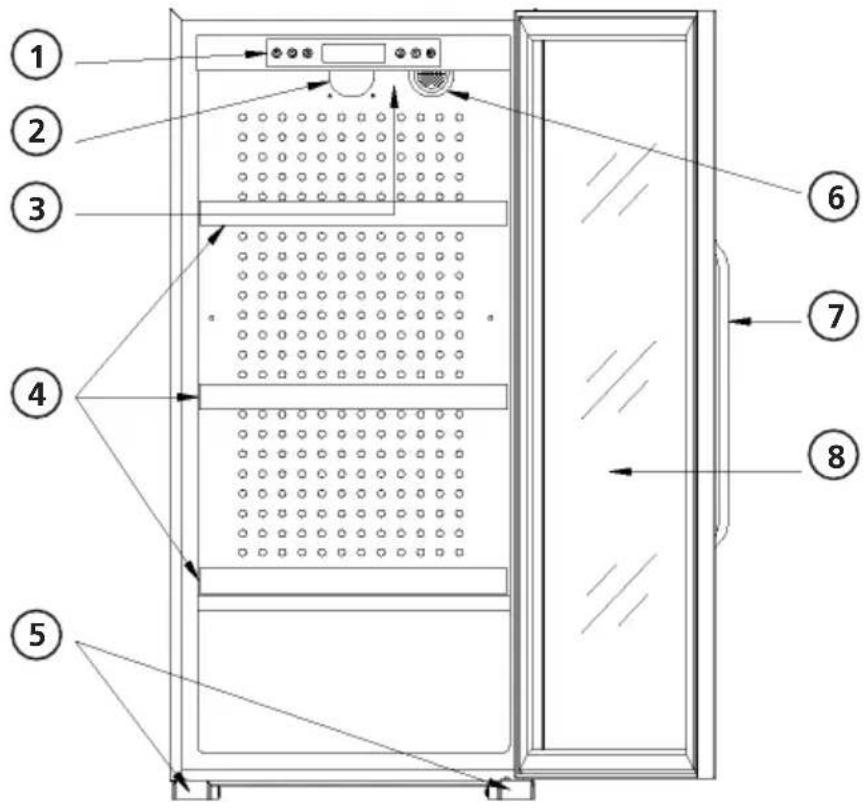 Sonnenkönig CAVA 142142G - Your wine cooler's features - 1