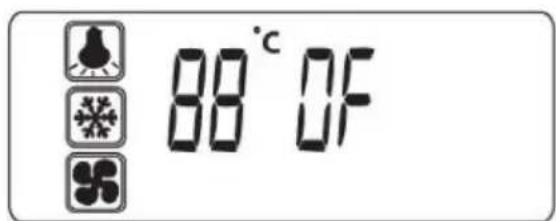 Sonnenkönig CAVA 142142G - 13.Dispositif de commande - 1