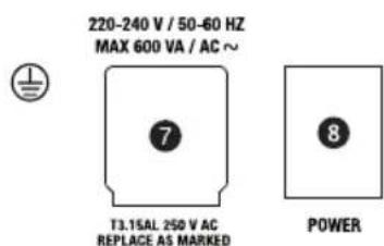 LD Systems SUB 88 A - LINE INPUT XLR (LEFT / RIGHT) - 5