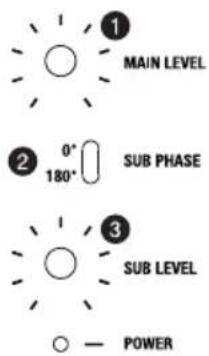 LD Systems SUB 88 A - LINE INPUT XLR (LEFT / RIGHT) - 2