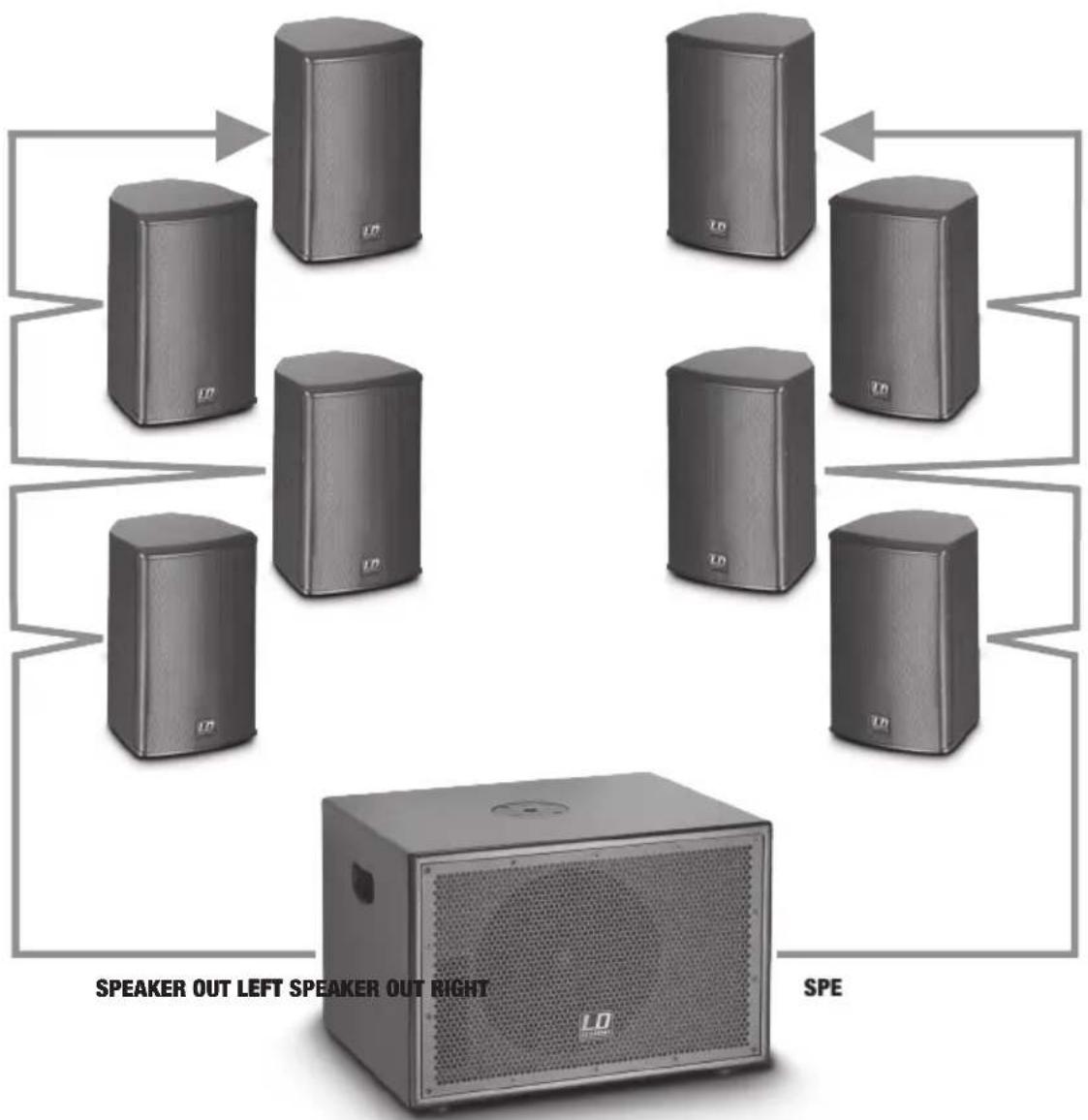 LD Systems SUB 88 A - SUB88 IN (IN LEFT shown) / SUB88 IN (abgebildet IN LEFT) / SUB88 IN (sur l'illustration : IN LEFT) / SUB88 IN (en la figura IN LEFT) / SUB88 IN (na ilustraci j IN LEFT) / SUB88 IN (nell'imagine IN LEFT) - 1
