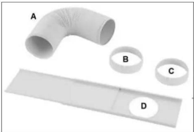 Eurom PAC 14.2 - Components: - 1