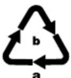 PARKSIDE PHKS 1350 C2 - Disposal - 3