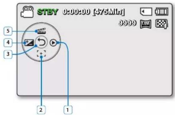 SAMSUNG SMXF50SP - Mode d'enregistrement video et photo - 3