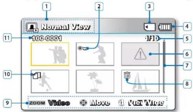 SAMSUNG SMXF50SP - Mode Lecture photo - 2