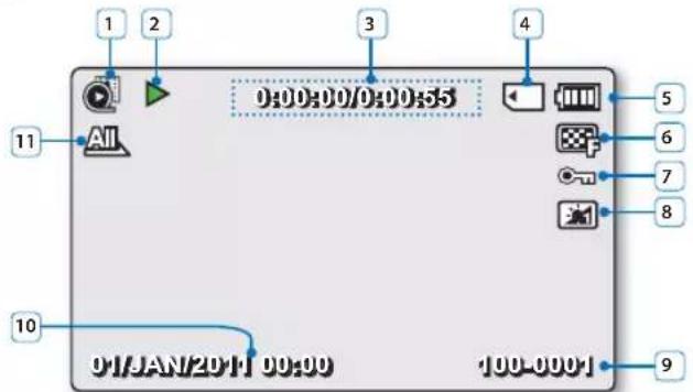SAMSUNG SMXF50SP - Mode Enregistrement photo - 3