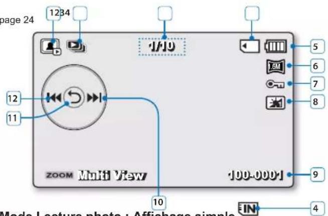 SAMSUNG SMXF50SP - Mode Lecture photo : Affichage au format aperçu - 1