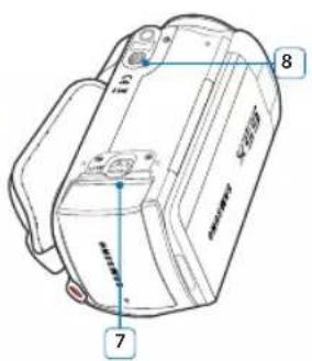 SAMSUNG SMXF50SP - Vue Avant Gauche - 3
