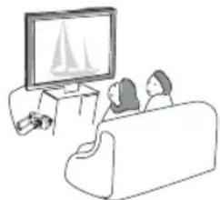 SAMSUNG SMXF50SP - VISIONNAGE SUR UN ÉCRAN DE TÉLEVISION - 1