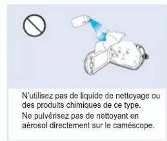 SAMSUNG SMXF50SP - AVERTISSEMENT - 20