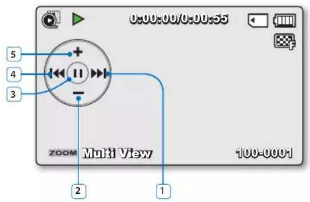 SAMSUNG SMXF50SP - Mode Enregistrement photo - 4