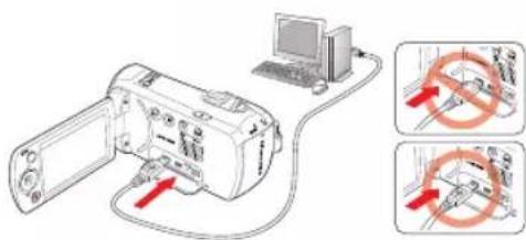 SAMSUNG SMXF50SP - Connexion de I'adaptateur secteur CA - 2