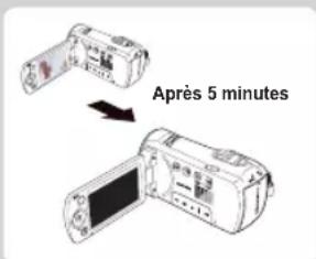 SAMSUNG SMXF50SP - Fonction d'Arrêt automatique - 1
