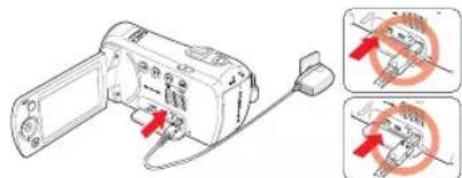 SAMSUNG SMXF50SP - Connexion de I'adaptateur secteur CA - 1