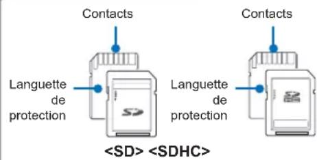 SAMSUNG SMXF50SP - Cartes mémoire compatibles - 1