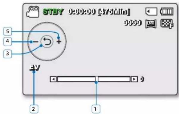 SAMSUNG SMXF50SP - Mode d'enregistrement video et photo - 4