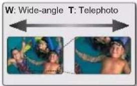 SAMSUNG SMXF50SP - Pour effectuer un zoom avant - 1