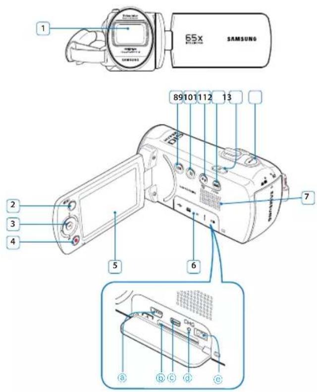 SAMSUNG SMXF50SP - Vue Avant Gauche - 1