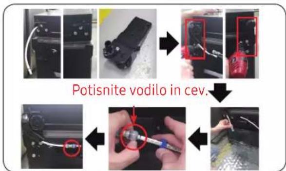 SAMSUNG RS50N3513WW - Potrebna orodja (niso priložena) - 10