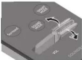 SAMSUNG HWMS660 - USING THE REMOTE CONTROL - 9