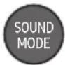SAMSUNG HWMS660 - (Lisateavet vt teleri kasutusjuhendist.) - 4