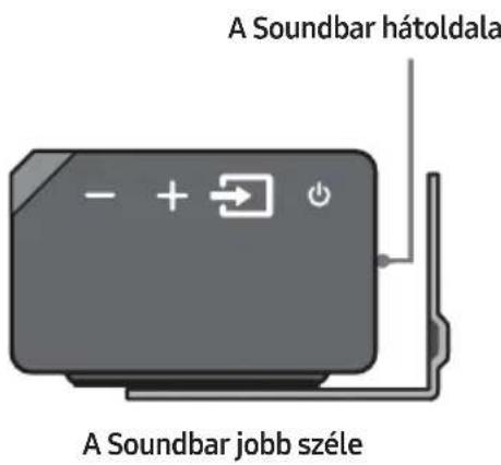 A Soundbar hátoldala - + → + A Soundbar jobb széle