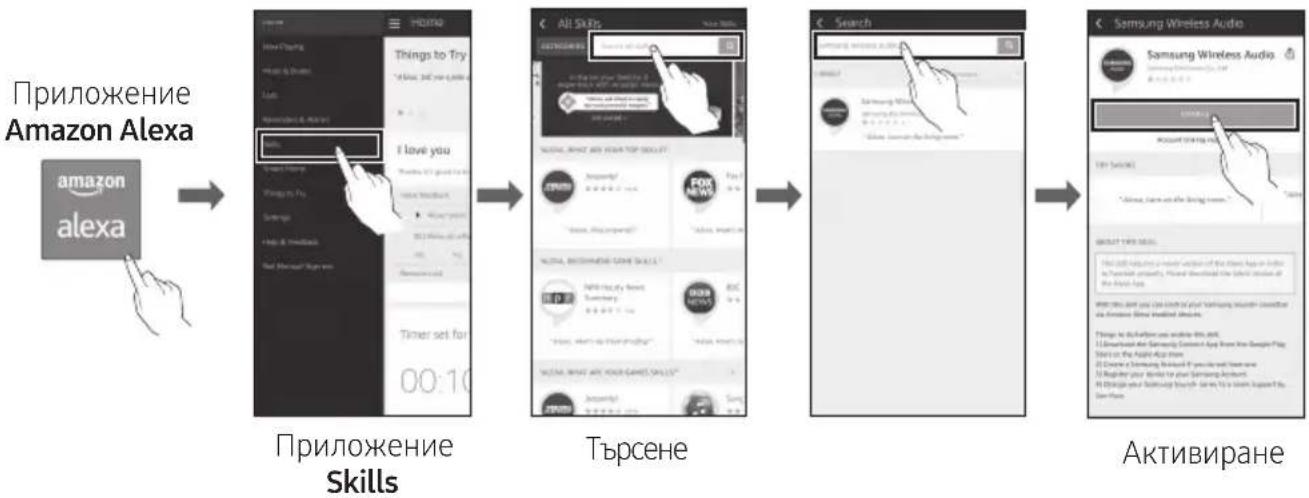 SAMSUNG HWMS660 - ВНИМАНИЕ - 2