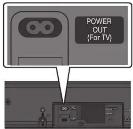 POWER OUT (For TV)
