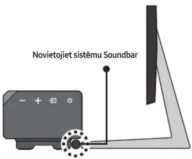 SAMSUNG HWMS660 - IZSTRĀDĀJUMA PĀRSKATS - 1