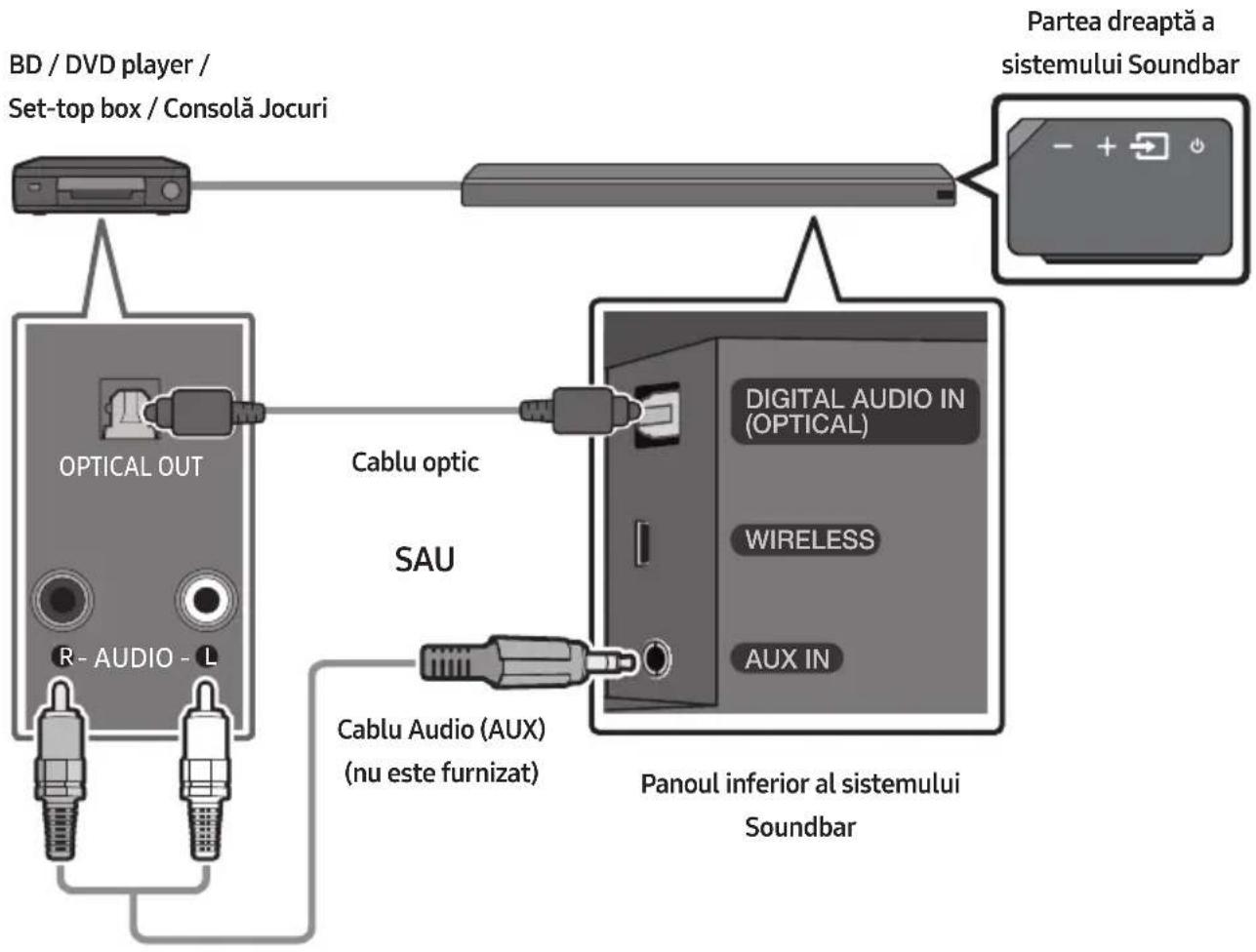 SAMSUNG HWMS660 - CONECTAREA LA UN DISPOZITIV EXTERN - 1