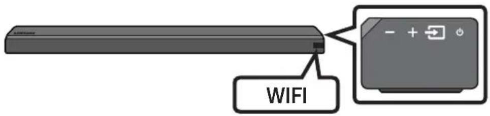 WIFI