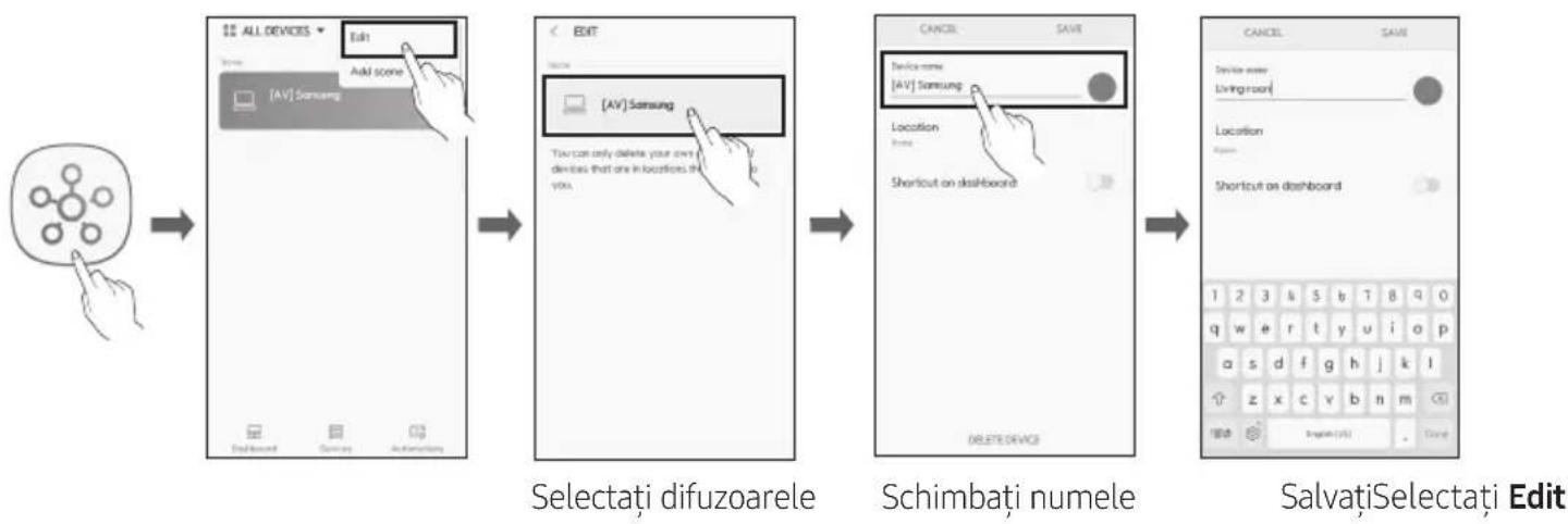 SAMSUNG HWMS660 - ATENTIE - 1