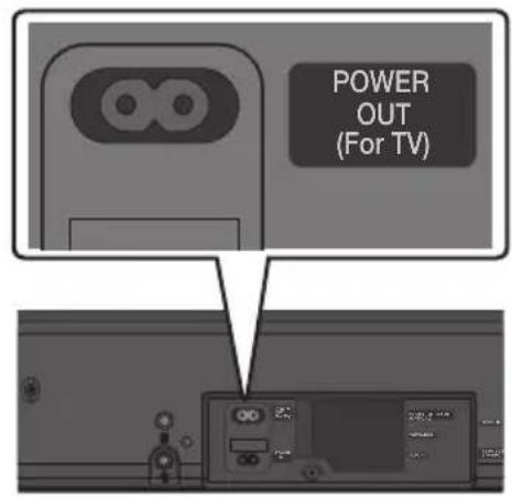 POWER OUT (For TV)