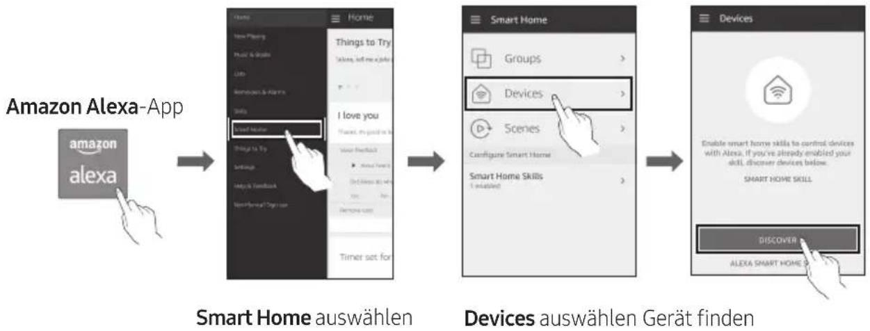 SAMSUNG HWMS660 - ACHTUNG - 3