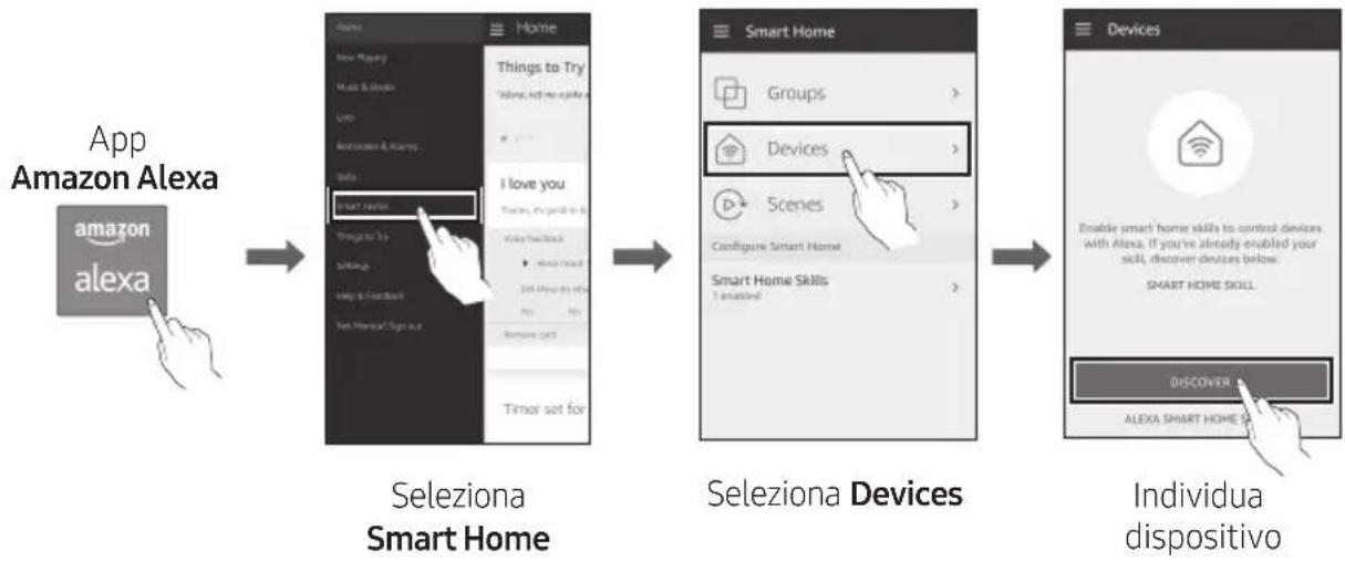 SAMSUNG HWMS660 - ATTENZIONE - 3