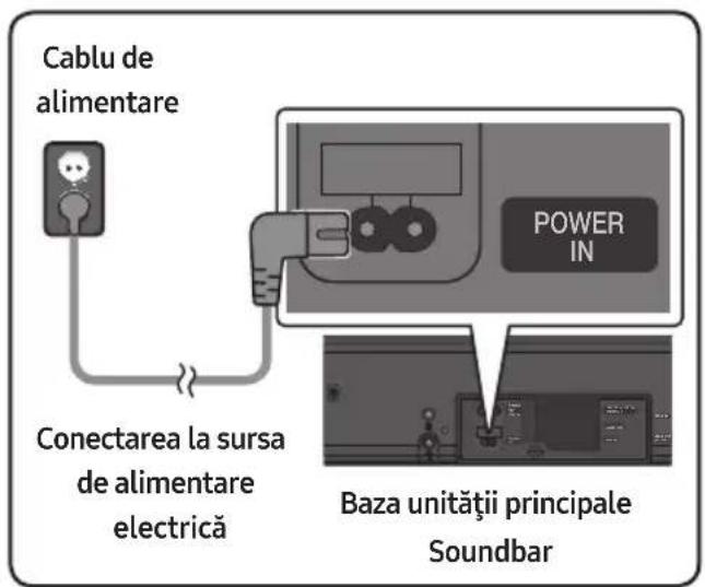 SAMSUNG HWMS660 - Conectarea la sursa de alimentare electrică - 1