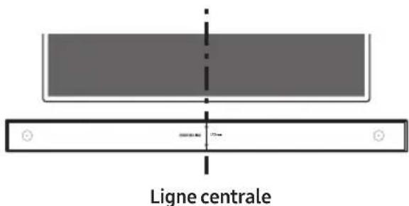 Ligne centrale