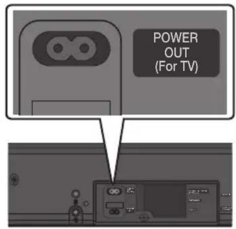 POWER OUT (For TV)