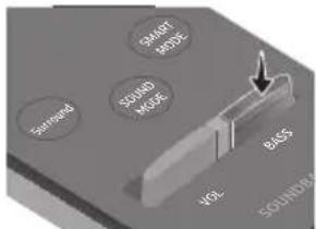 SAMSUNG HWMS660 - UTILIZZO DEL TELECOMANDO - 12