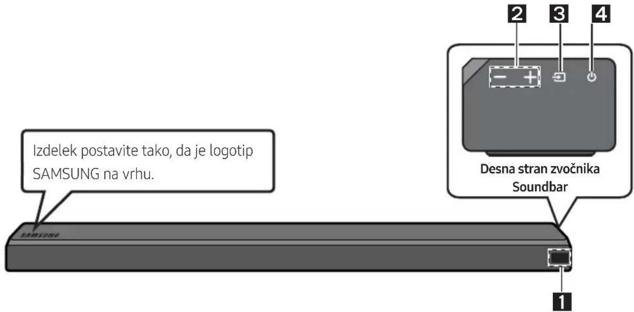 Izdelek postavite tako, da je logotip SAMSUNG na vrhu. SAMSUNG 1 2 3 4 Desna stran zvočnika Soundbar